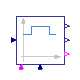 Buildings.Controls.OBC.Utilities.PIDWithAutotuning.Relay.Controller