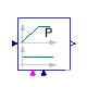 Buildings.Controls.OBC.Utilities.PIDWithEnable