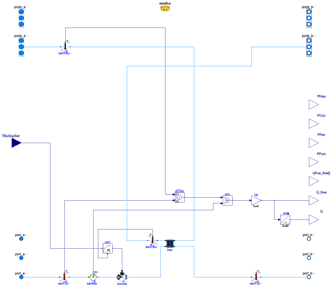 Buildings.DHC.ETS.Cooling.Indirect
