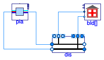 Buildings.DHC.Examples.Steam.SingleBoiler