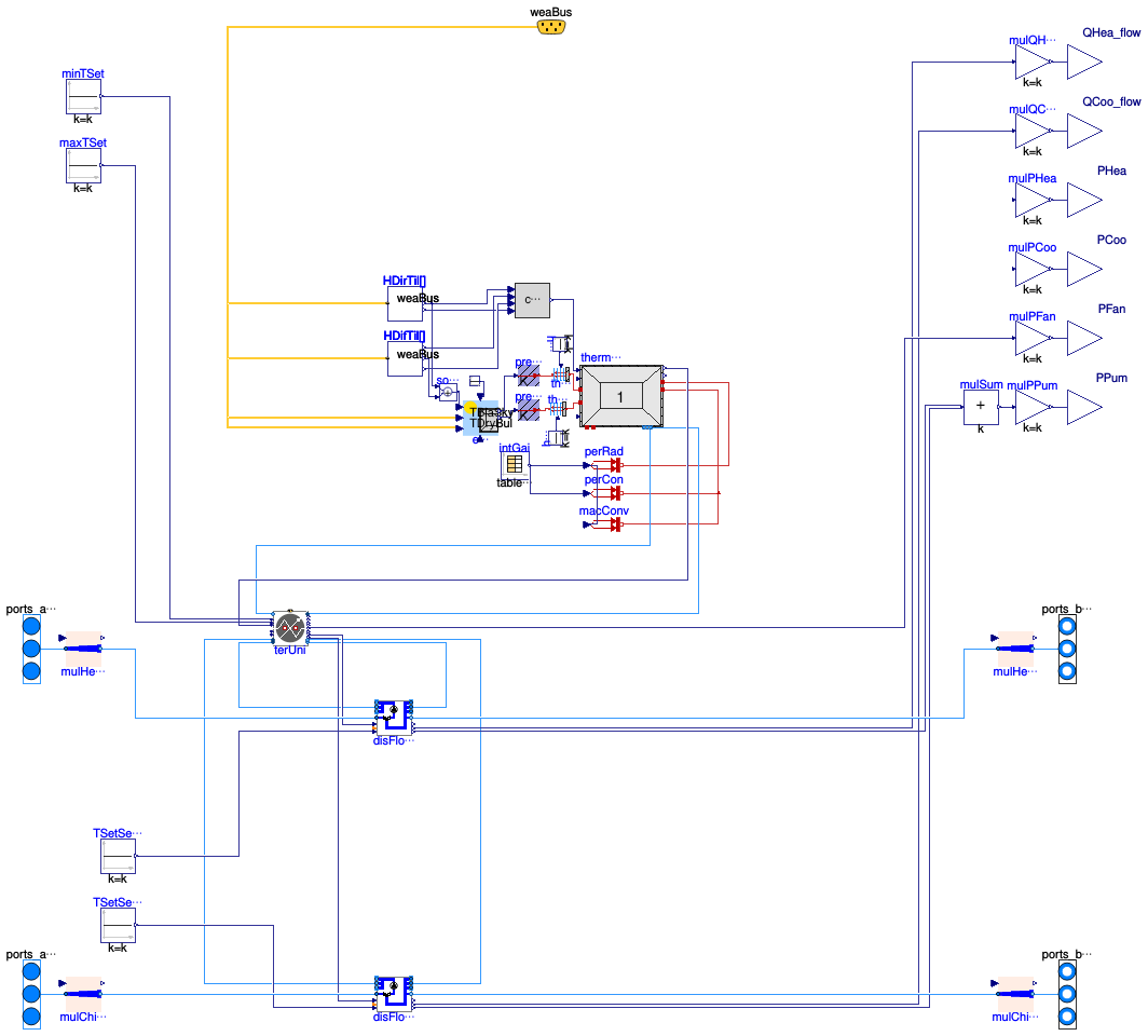 Buildings.DHC.Loads.BaseClasses.BuildingRCZ1Valve