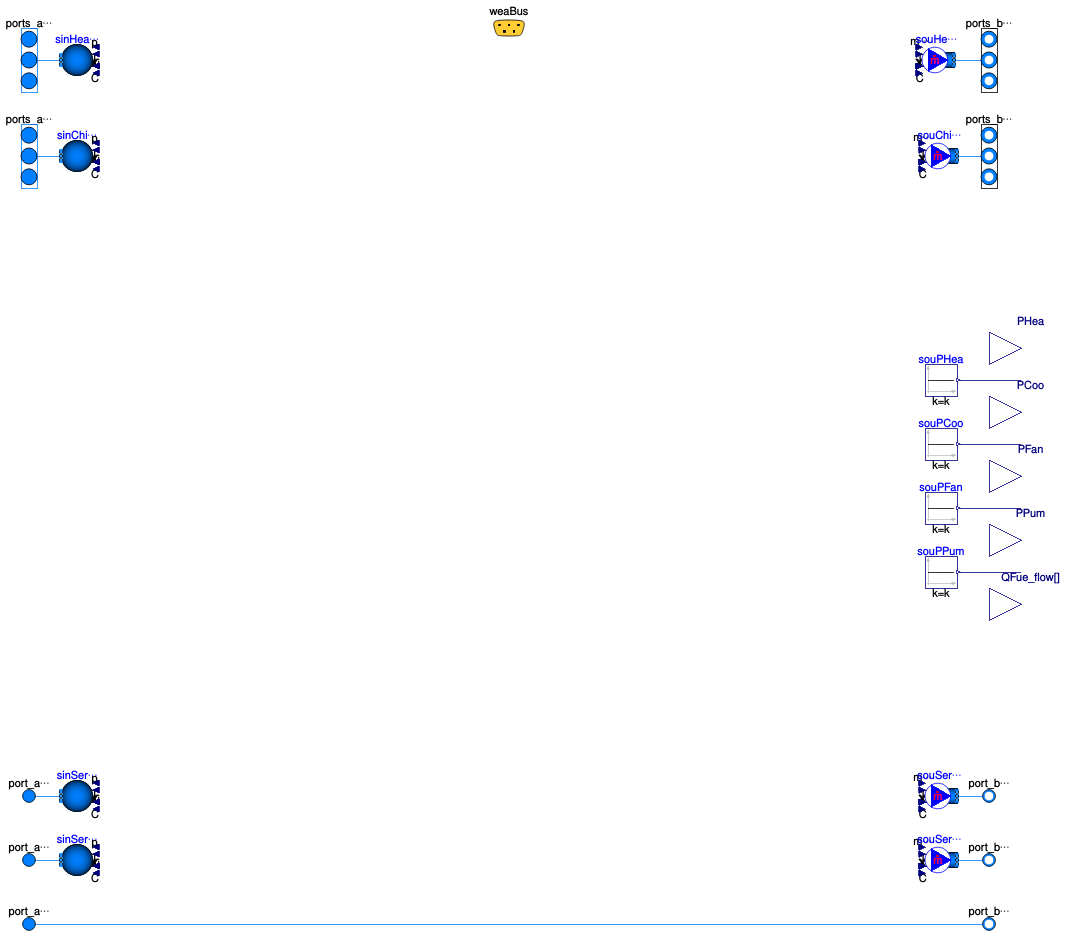 Buildings.DHC.Loads.BaseClasses.Validation.BaseClasses.ETS