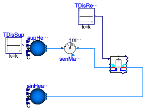 Buildings.DHC.Loads.Heating.Examples.BuildingTimeSeriesWithETS