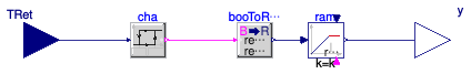 Buildings.DHC.Loads.HotWater.BaseClasses.TankValveController