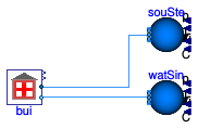 Buildings.DHC.Loads.Steam.Examples.BuildingTimeSeriesAtETS