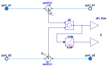 Buildings.DHC.Networks.BaseClasses.DifferenceEnthalpyFlowRate