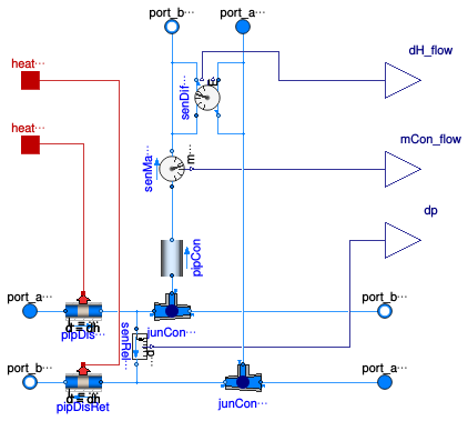 Buildings.DHC.Networks.Connections.Connection2PipePlugFlow_v