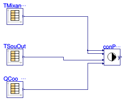 Buildings.DHC.Networks.Controls.Examples.MainPump1PipeExample