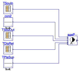 Buildings.DHC.Networks.Controls.Examples.AgentPump1PipeExample