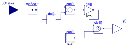 Buildings.DHC.Plants.Combined.Controls.BaseClasses.TankChargeFractionRate