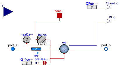 Buildings.DHC.Plants.Steam.BaseClasses.BoilerPolynomial