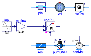 Buildings.DHC.Plants.Steam.Examples.SingleBoiler