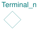Buildings.Electrical.AC.OnePhase.Interfaces.Terminal_n