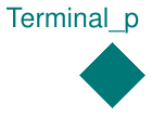 Buildings.Electrical.AC.OnePhase.Interfaces.Terminal_p