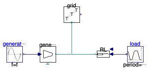 Buildings.Electrical.AC.OnePhase.Sources.Examples.VariablePowerSource