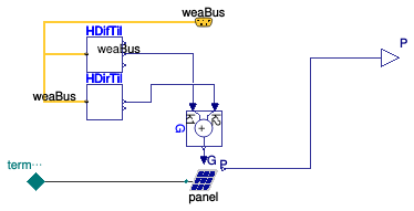 Buildings.Electrical.AC.OnePhase.Sources.PVSimpleOriented