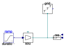 Buildings.Electrical.AC.OnePhase.Examples.GeneratorLoadGrid