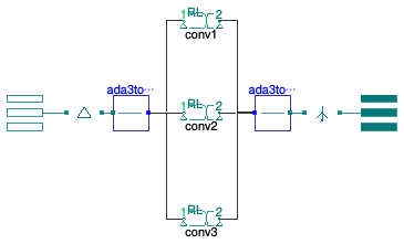 Buildings.Electrical.AC.ThreePhasesUnbalanced.Conversion.ACACTransformerStepDownDY