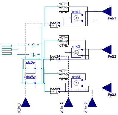 Buildings.Electrical.AC.ThreePhasesUnbalanced.Loads.Capacitive