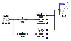 Buildings.Electrical.AC.ThreePhasesUnbalanced.Loads.Examples.LoadCtrl