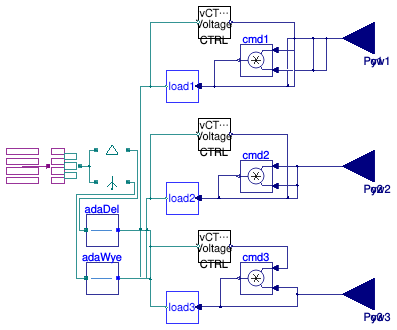 Buildings.Electrical.AC.ThreePhasesUnbalanced.Loads.BaseClasses.LoadCtrl_N