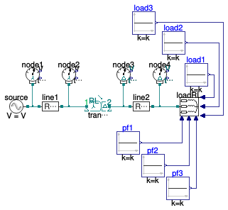 Buildings.Electrical.AC.ThreePhasesUnbalanced.Validation.IEEETests.Test4NodesFeeder.UnbalancedStepDown.YD