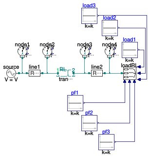 Buildings.Electrical.AC.ThreePhasesUnbalanced.Validation.IEEETests.Test4NodesFeeder.UnbalancedStepDown.YY