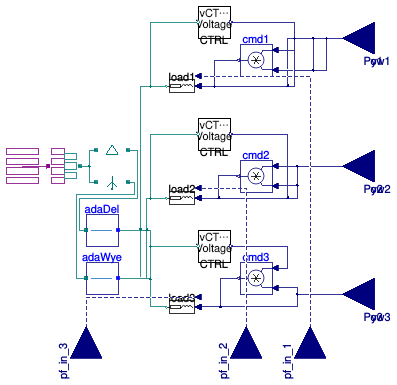 Buildings.Electrical.AC.ThreePhasesUnbalanced.Loads.Inductive_N