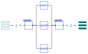 Buildings.Electrical.AC.ThreePhasesUnbalanced.Conversion.BaseClasses.PartialConverterStepDownYD