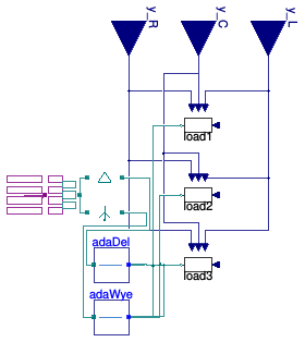 Buildings.Electrical.AC.ThreePhasesUnbalanced.Loads.Impedance_N