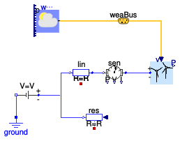 Buildings.Electrical.DC.Sources.Examples.WindTurbine