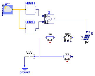 Buildings.Electrical.DC.Sources.Examples.PVSimple