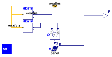 Buildings.Electrical.Interfaces.PartialPVOriented