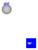Buildings.Electrical.Transmission.BaseClasses.PartialNetwork