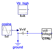 Buildings.Electrical.Utilities.Examples.TestVoltageCTRL