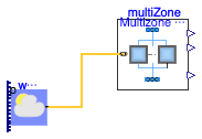 Buildings.Examples.ScalableBenchmarks.BuildingVAV.ThermalZones.Validation.MultiZone