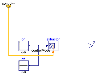 Buildings.Examples.ScalableBenchmarks.BuildingVAV.BaseClasses.FanOnOffWithDP