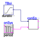 Buildings.Examples.Tutorial.CDL.Controls.Validation.EquipmentOnOff