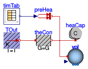 Buildings.Examples.Tutorial.Boiler.System1