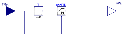 Buildings.Examples.Tutorial.CDL.Controls.BoilerReturn
