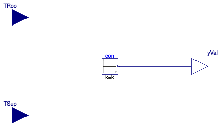 Buildings.Examples.Tutorial.CDL.Controls.OpenLoopRadiatorSupply