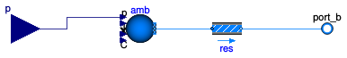 Buildings.Examples.VAVCO2.BaseClasses.RoomLeakage