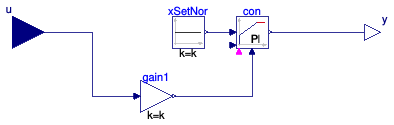 Buildings.Examples.VAVCO2.BaseClasses.DamperControl