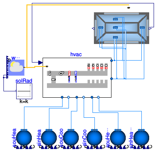 Buildings.Examples.VAVReheat.Validation.Guideline36SteadyState