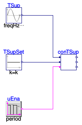Buildings.Examples.VAVReheat.BaseClasses.Controls.Examples.SupplyAirTemperature