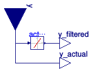 Buildings.Fluid.Actuators.BaseClasses.ActuatorSignal