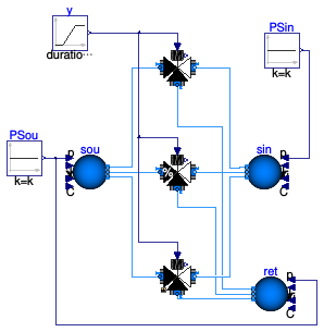 Buildings.Fluid.Actuators.Valves.Examples.ThreeWayValves