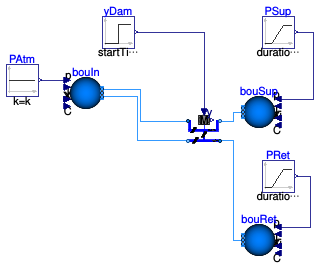Buildings.Fluid.Actuators.Dampers.Examples.MixingBox