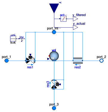 Buildings.Fluid.Actuators.BaseClasses.PartialThreeWayValve