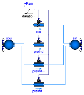 Buildings.Fluid.Actuators.Dampers.Examples.Damper